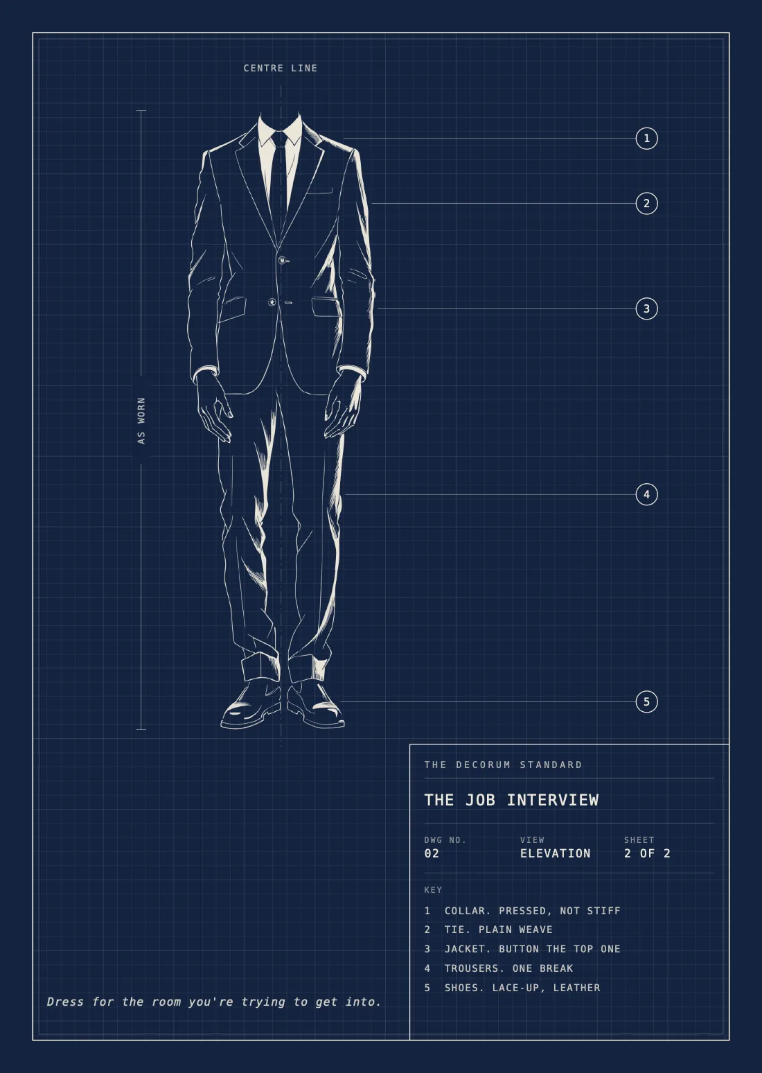 Elevation for the job interview, showing what to wear, annotated.