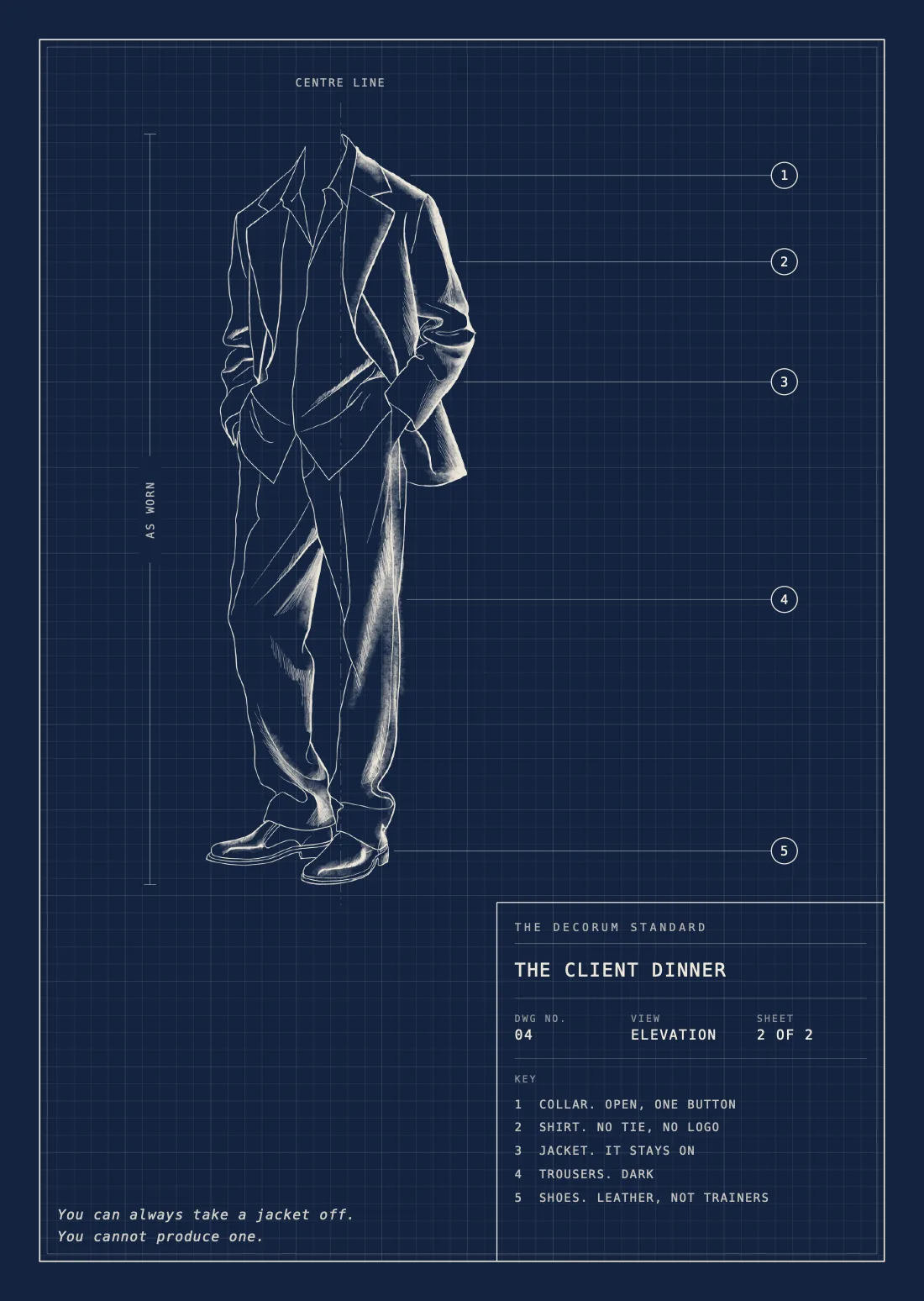 Elevation for the client dinner, showing what to wear, annotated.
