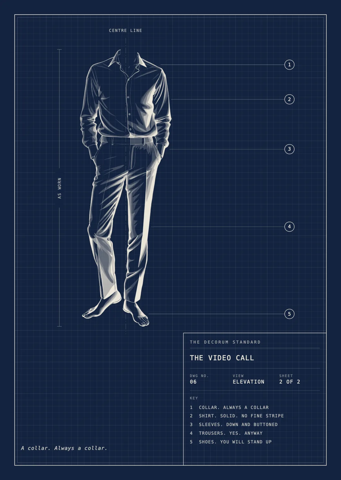 Elevation for the video call, showing what to wear, annotated.