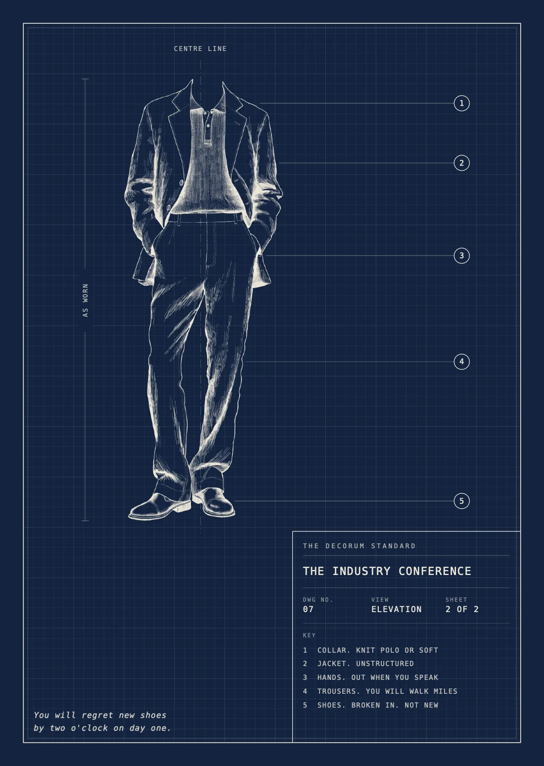 Elevation for the industry conference, showing what to wear, annotated.