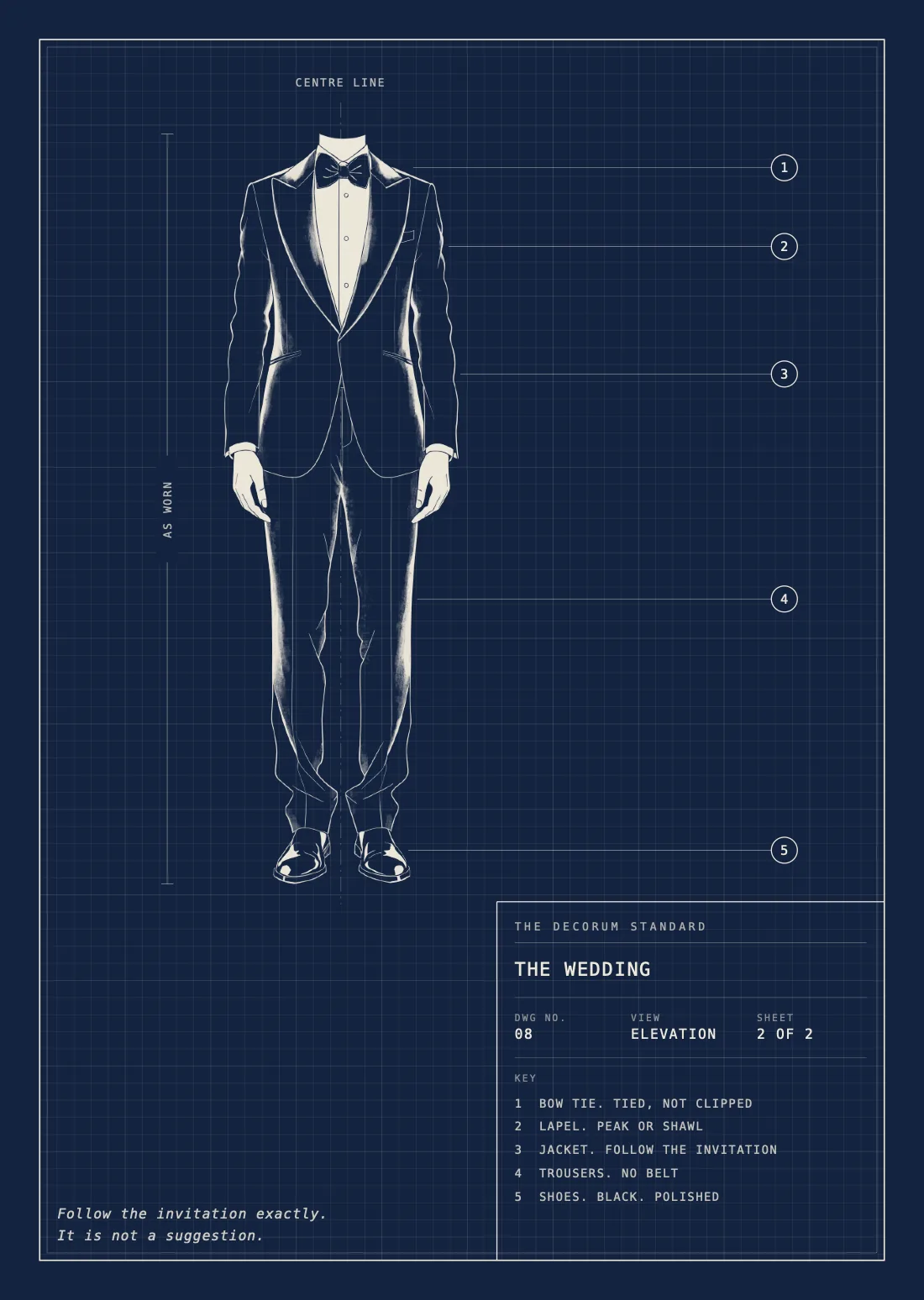 Elevation for the wedding, showing what to wear, annotated.