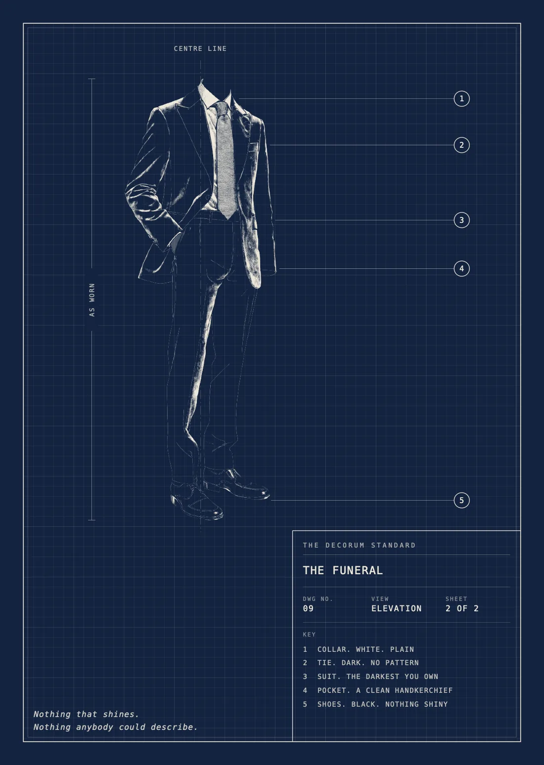 Elevation for the funeral, showing what to wear, annotated.