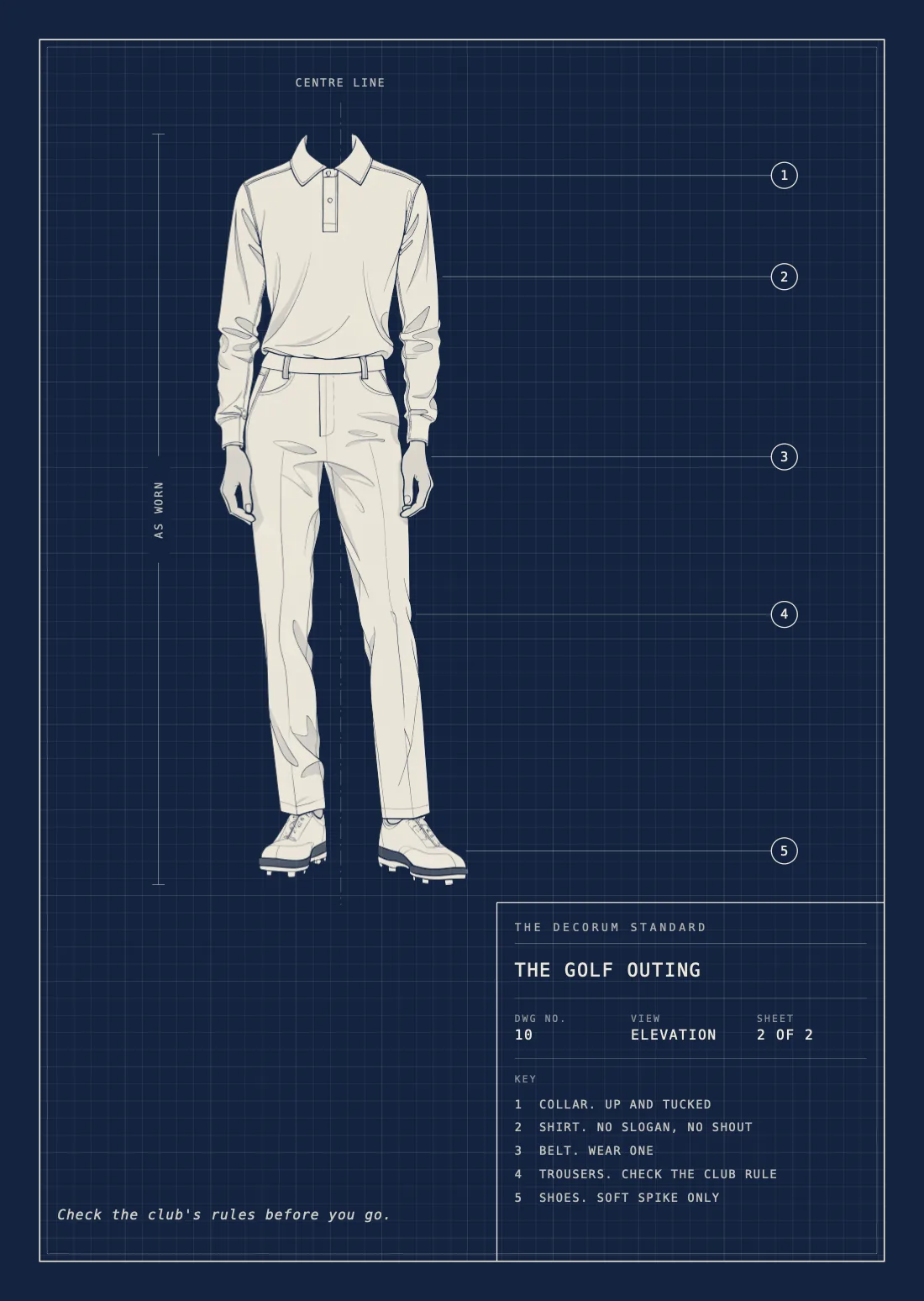 Elevation for the golf outing, showing what to wear, annotated.